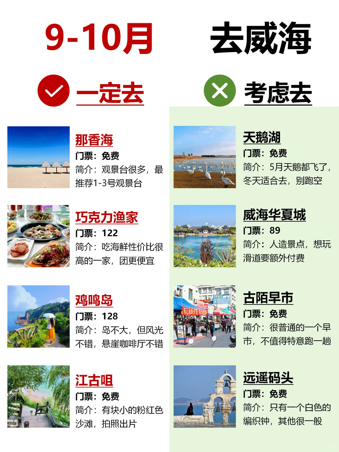 去威海待3天,劝你别再绕路了