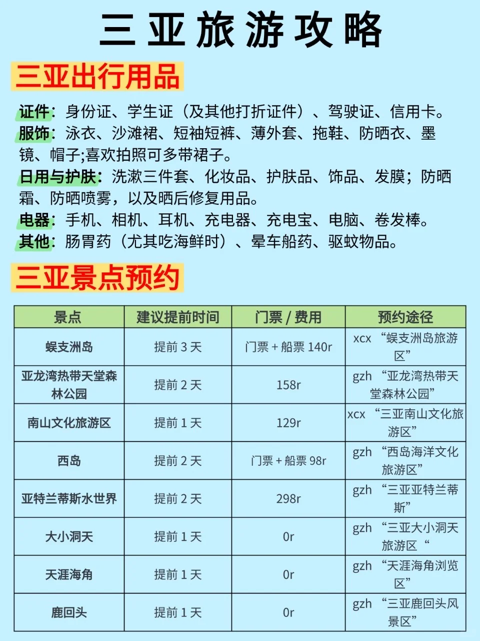 9、10月来三亚的！存下吧！很全的！