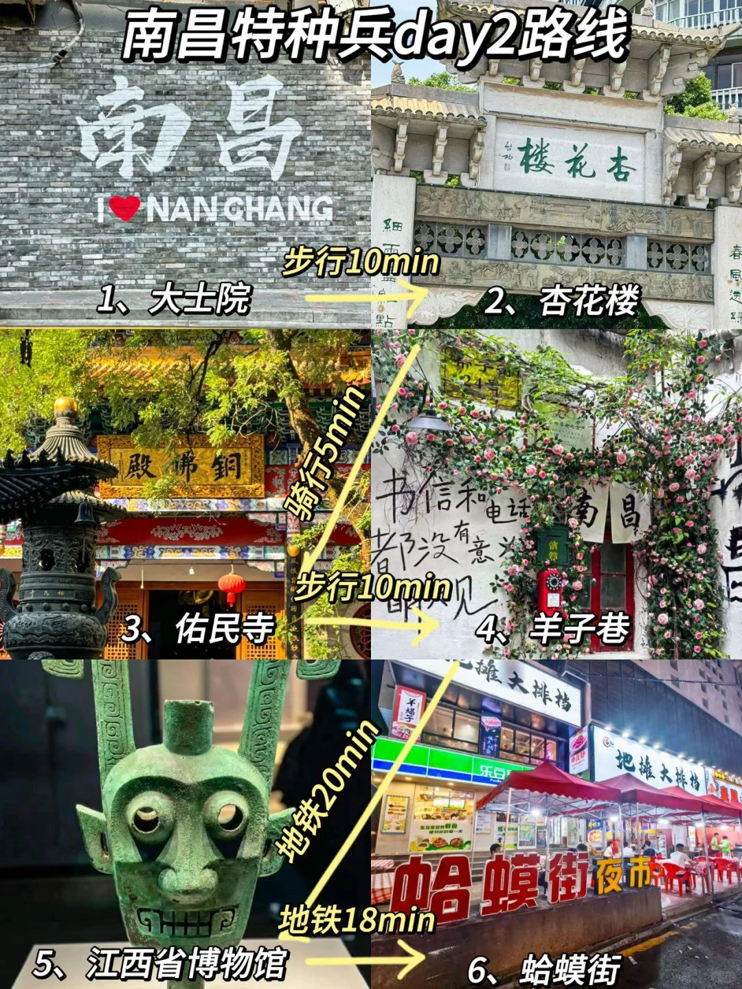 国庆第一站！！南昌！！（人均500r）