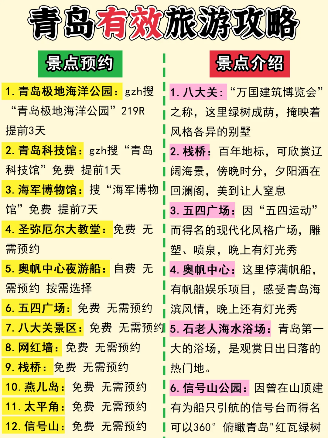 青岛3⃣️天2⃣️夜攻略❗看完不踩雷