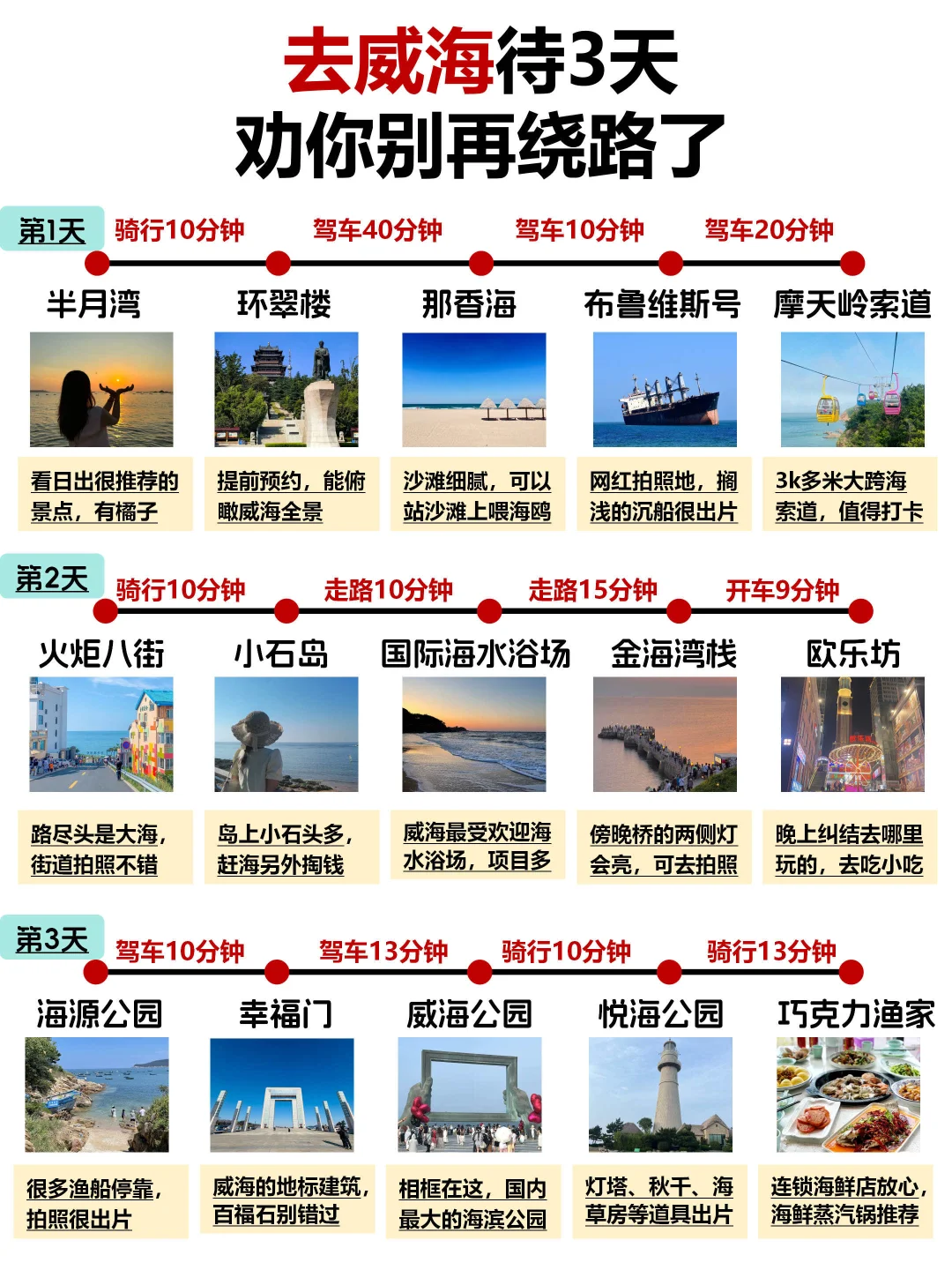 去威海待3天,劝你别再绕路了