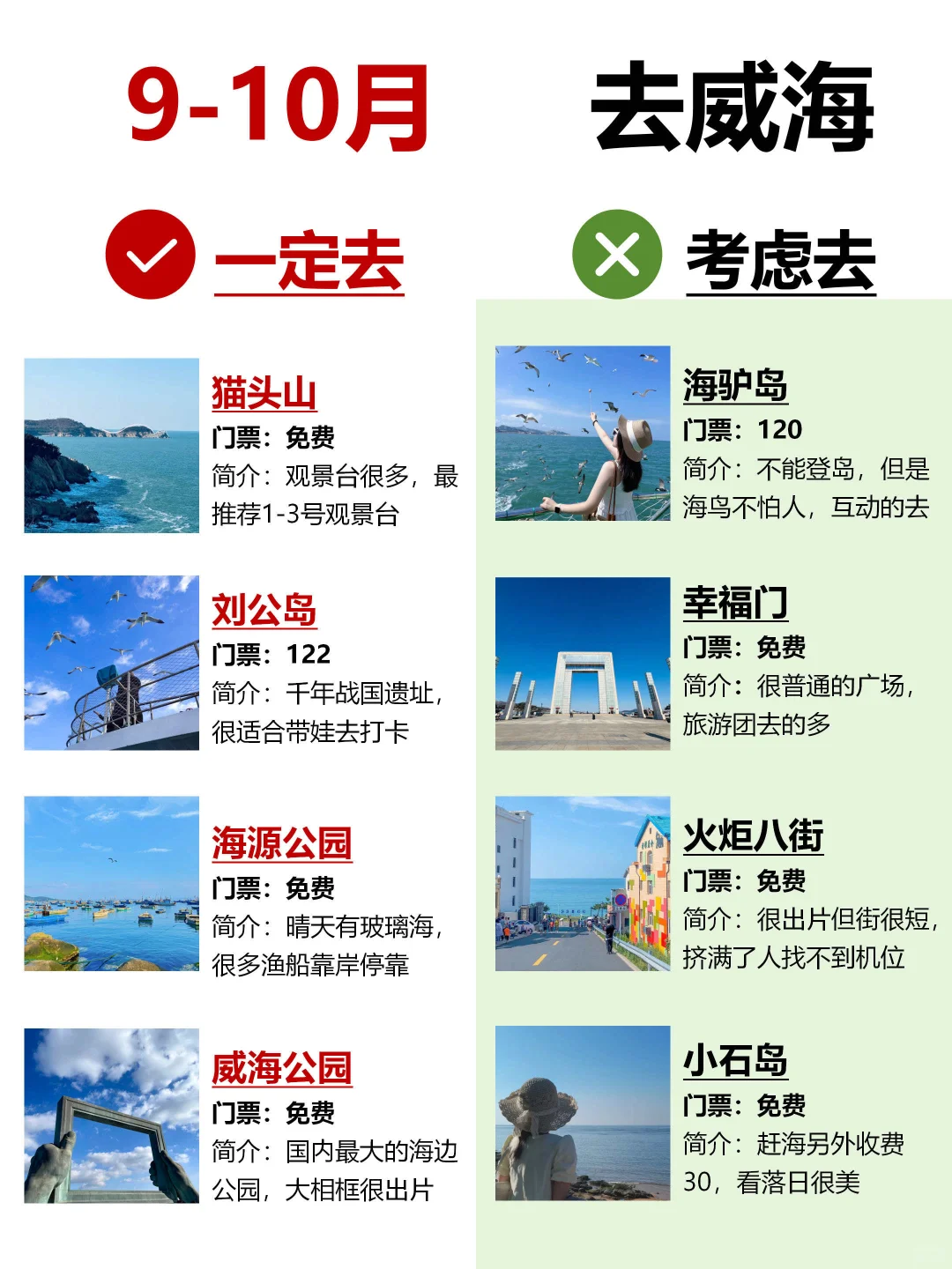 去威海待3天,劝你别再绕路了
