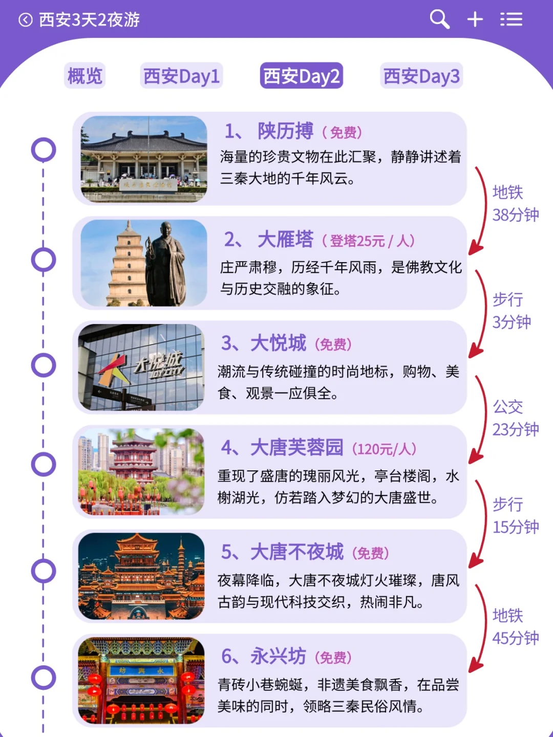 本J人对自己做的西安旅游攻略甚是满意🥳