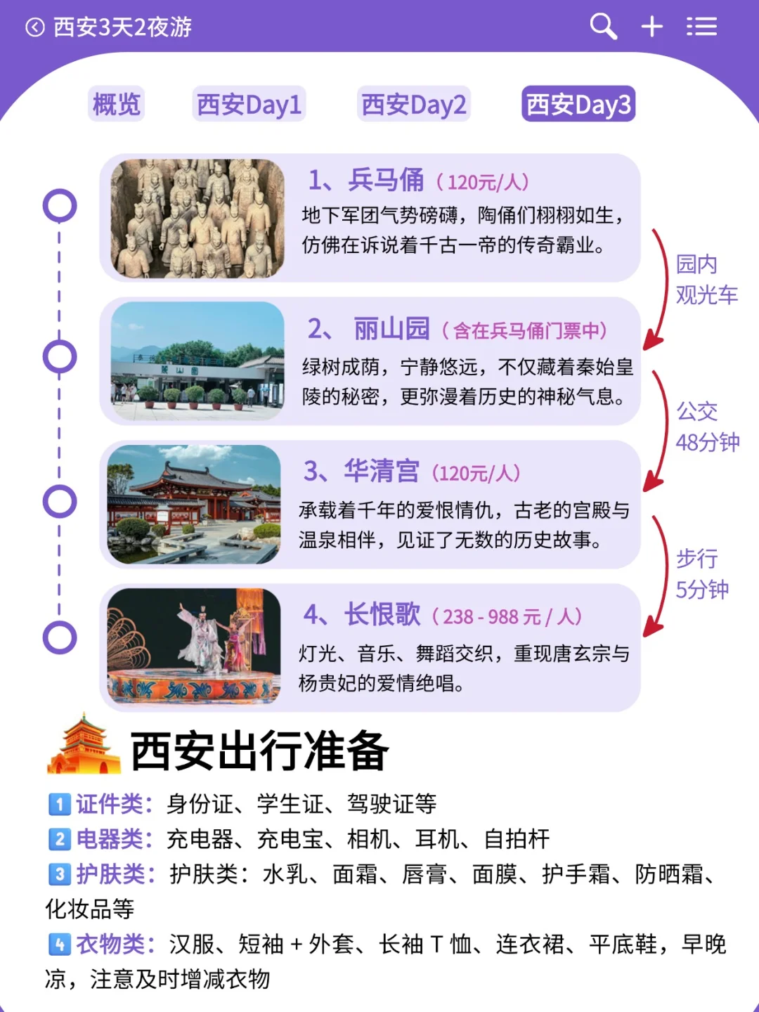 本J人对自己做的西安旅游攻略甚是满意🥳