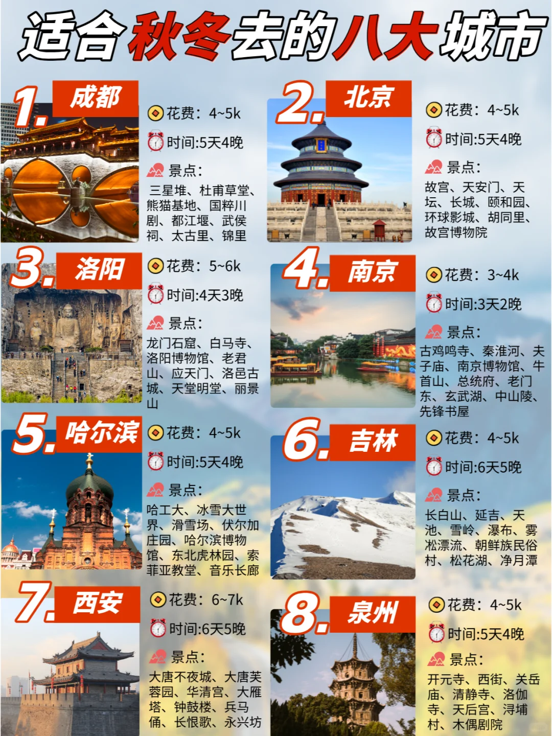 秋冬不知道去哪溜娃的赶紧码住❗️❗️❗️