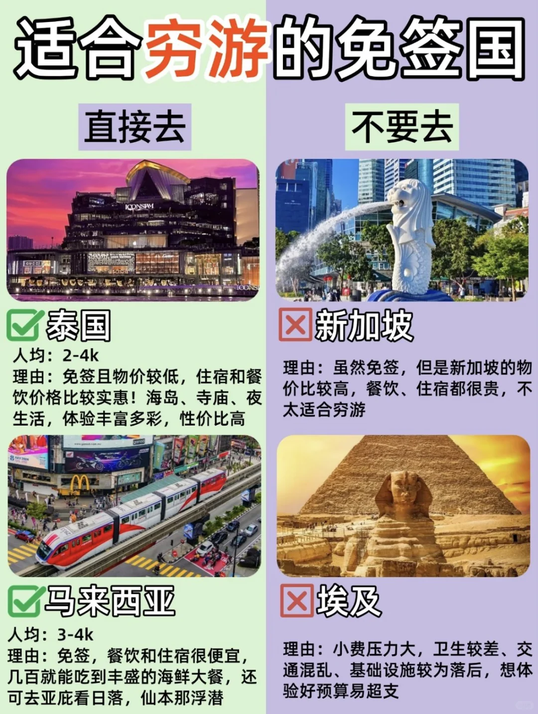 适合穷游的免签国