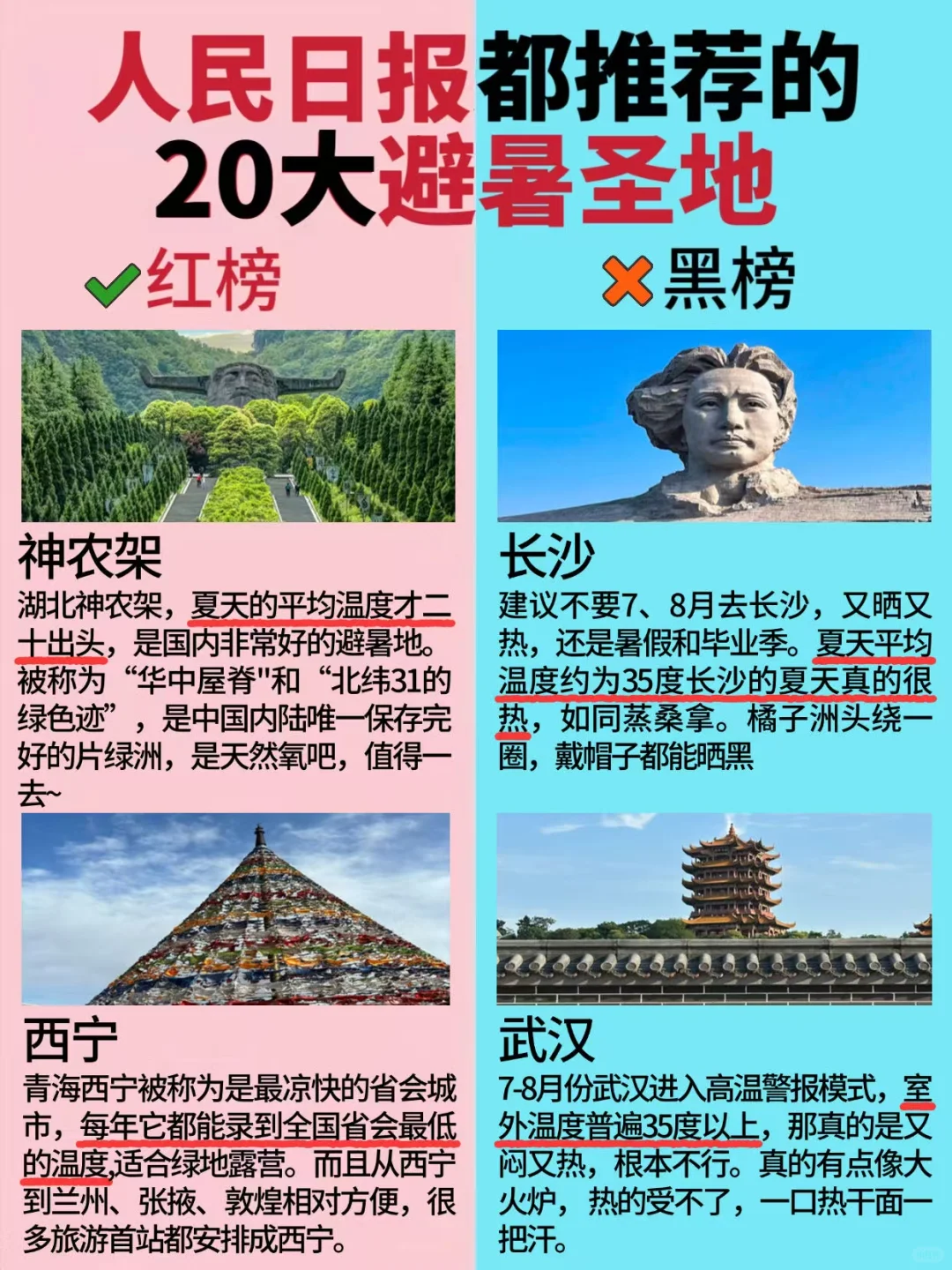 大众推荐的避暑胜地，暑假一定要去看看！