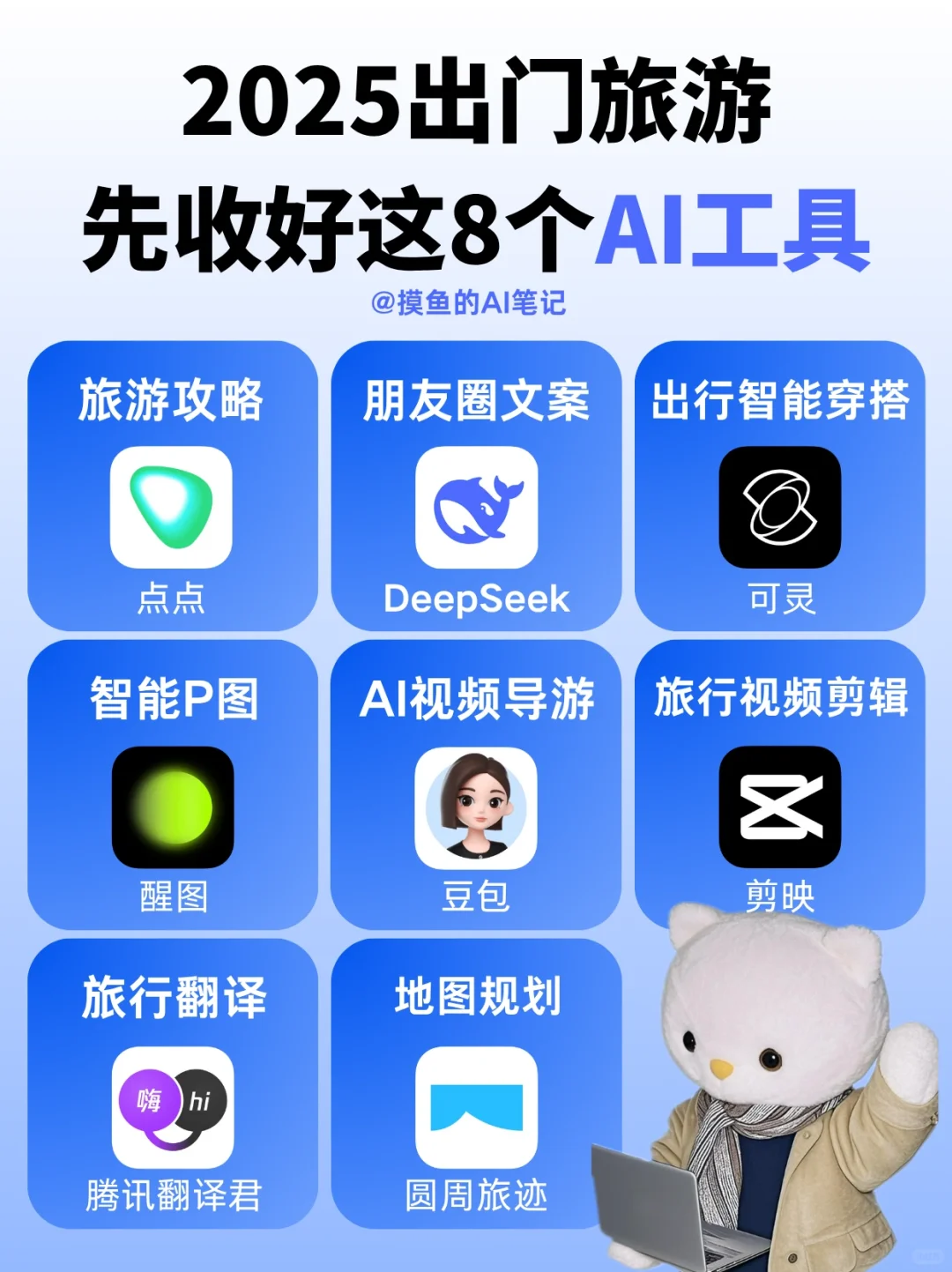 2025出门旅游，有这8个AI工具就够啦❗️