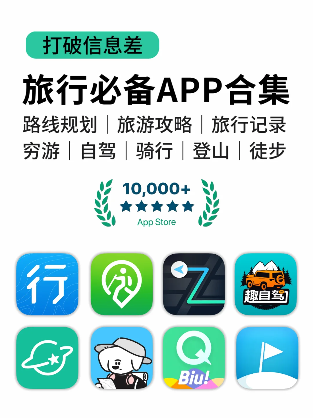 ✈️旅行必备APP大合集｜轻松开启多元旅程🚗💨