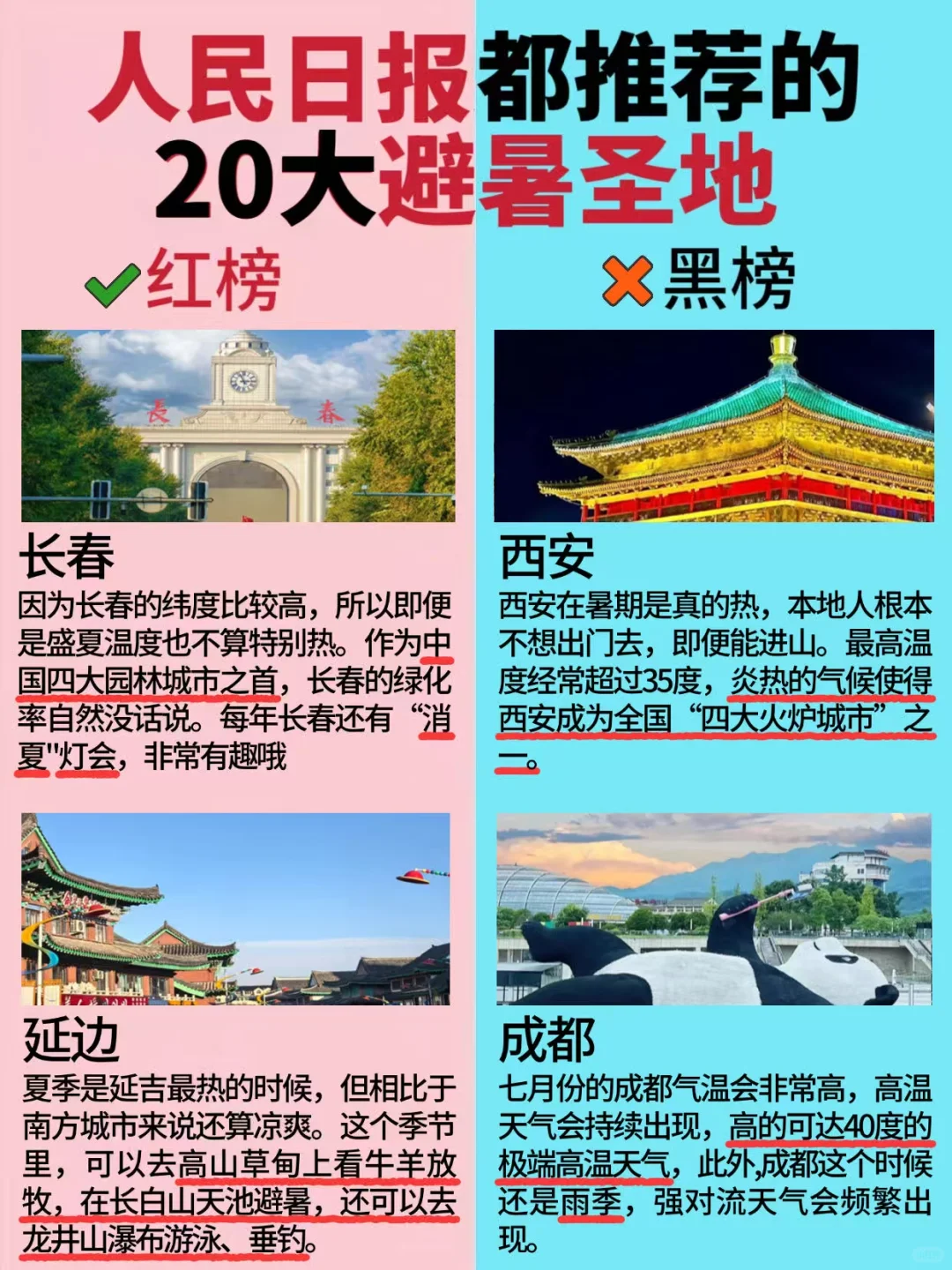 大众推荐的避暑胜地，暑假一定要去看看！