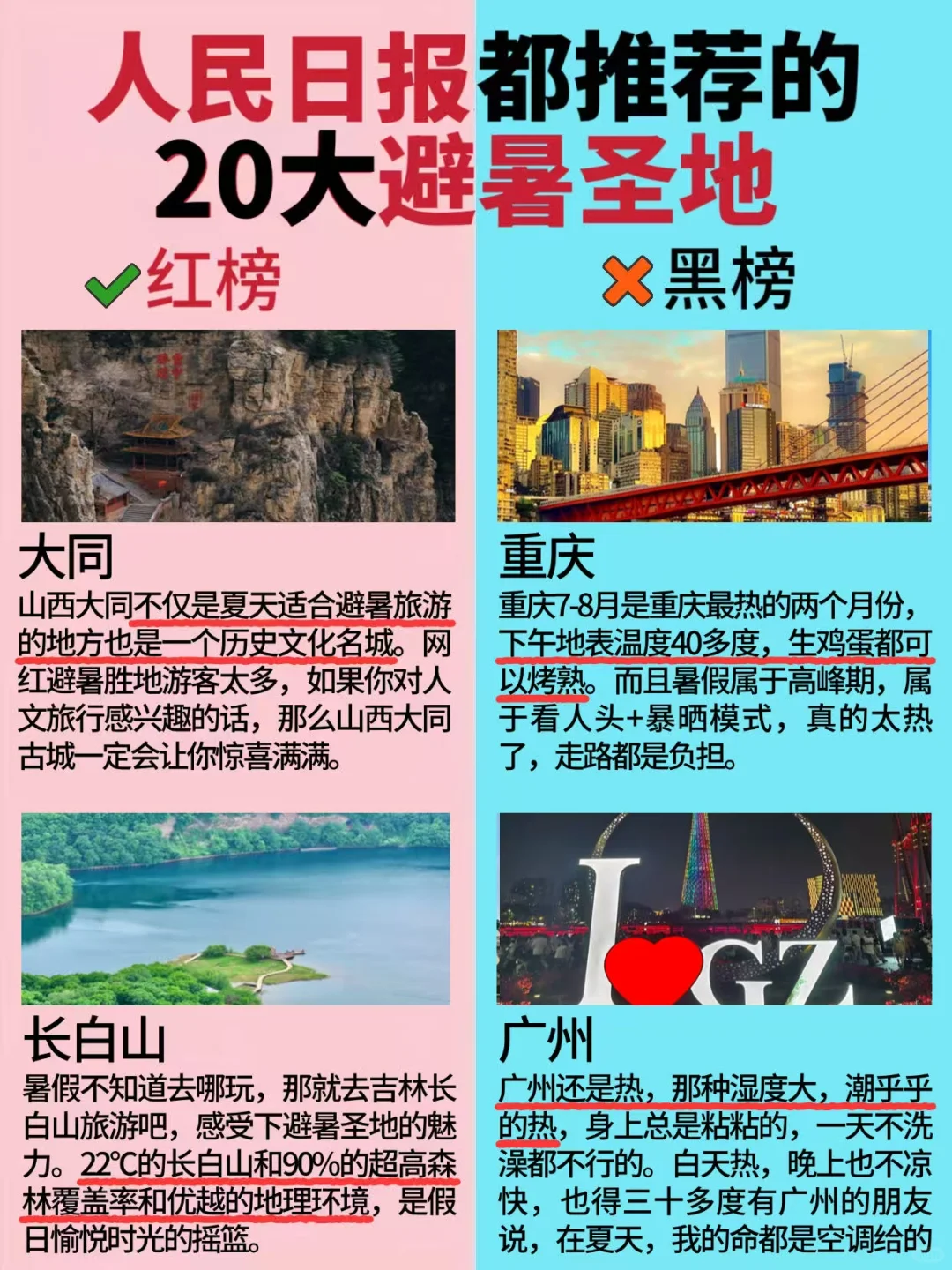 大众推荐的避暑胜地，暑假一定要去看看！