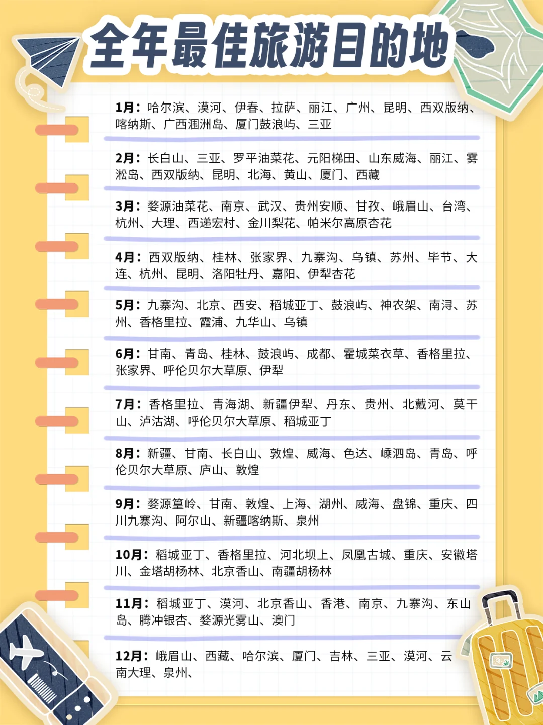 全年各月份最佳的旅游目的地大全🤭