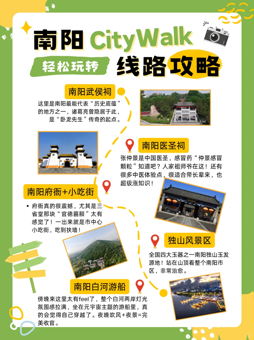 🏛第一次来南阳怎么玩？市区这五个必打点