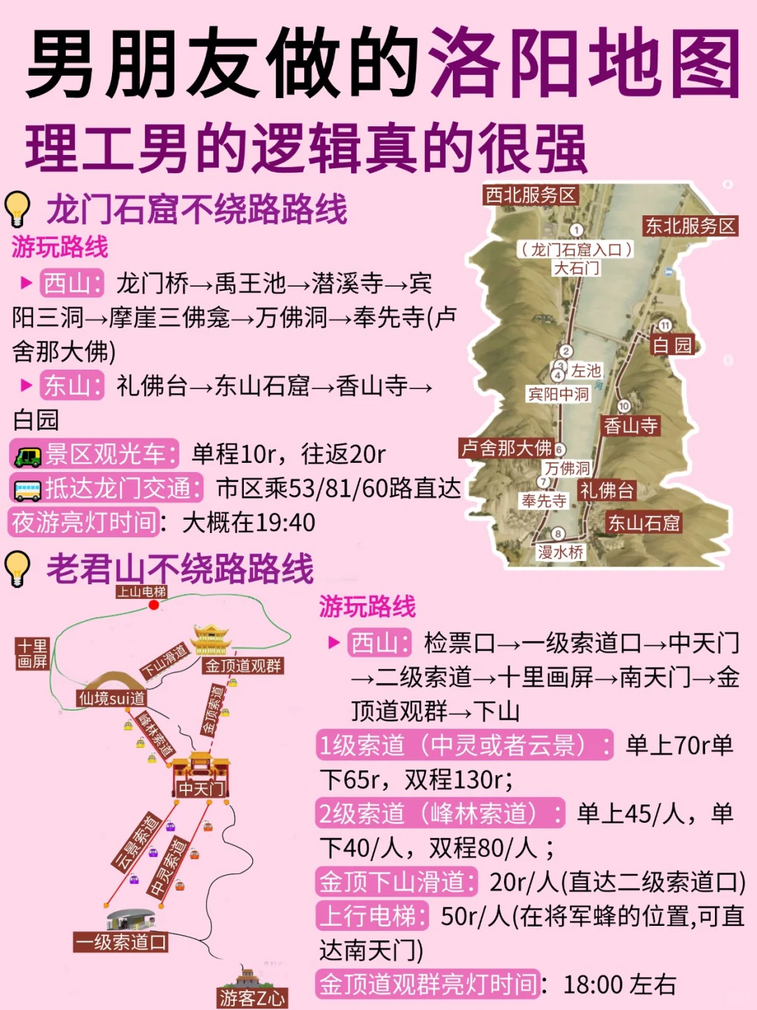 8-9月来洛阳旅游攻略来啦😎完全不用带脑