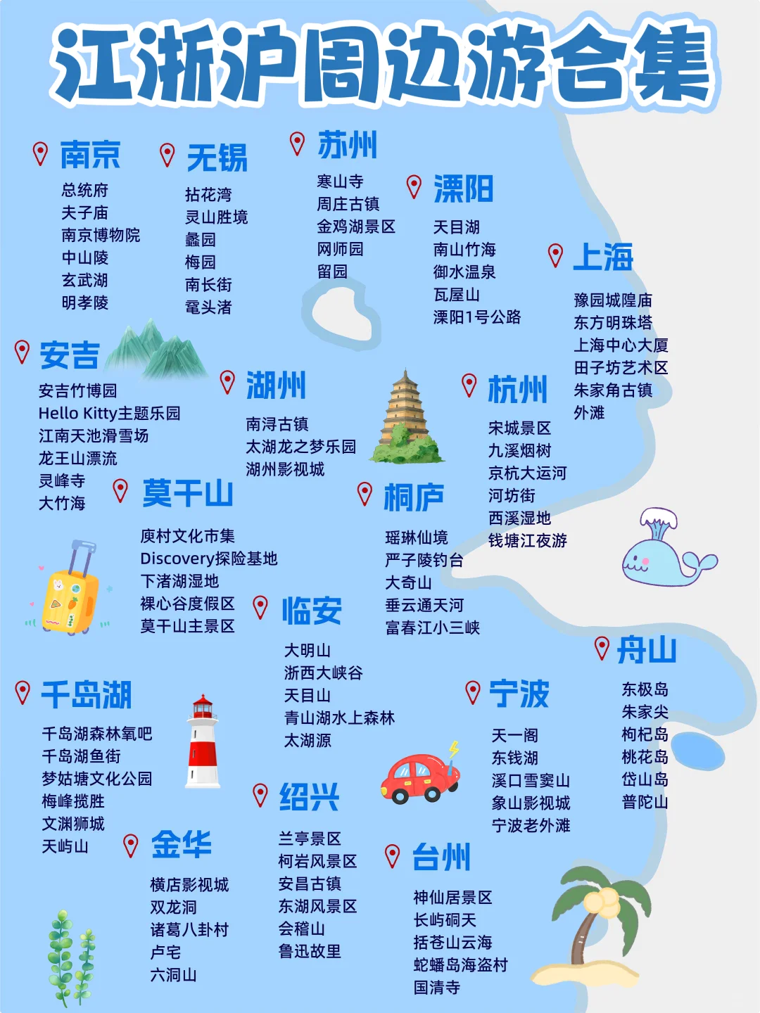 江浙沪周边游超全合集‼️保姆级攻略收好✅