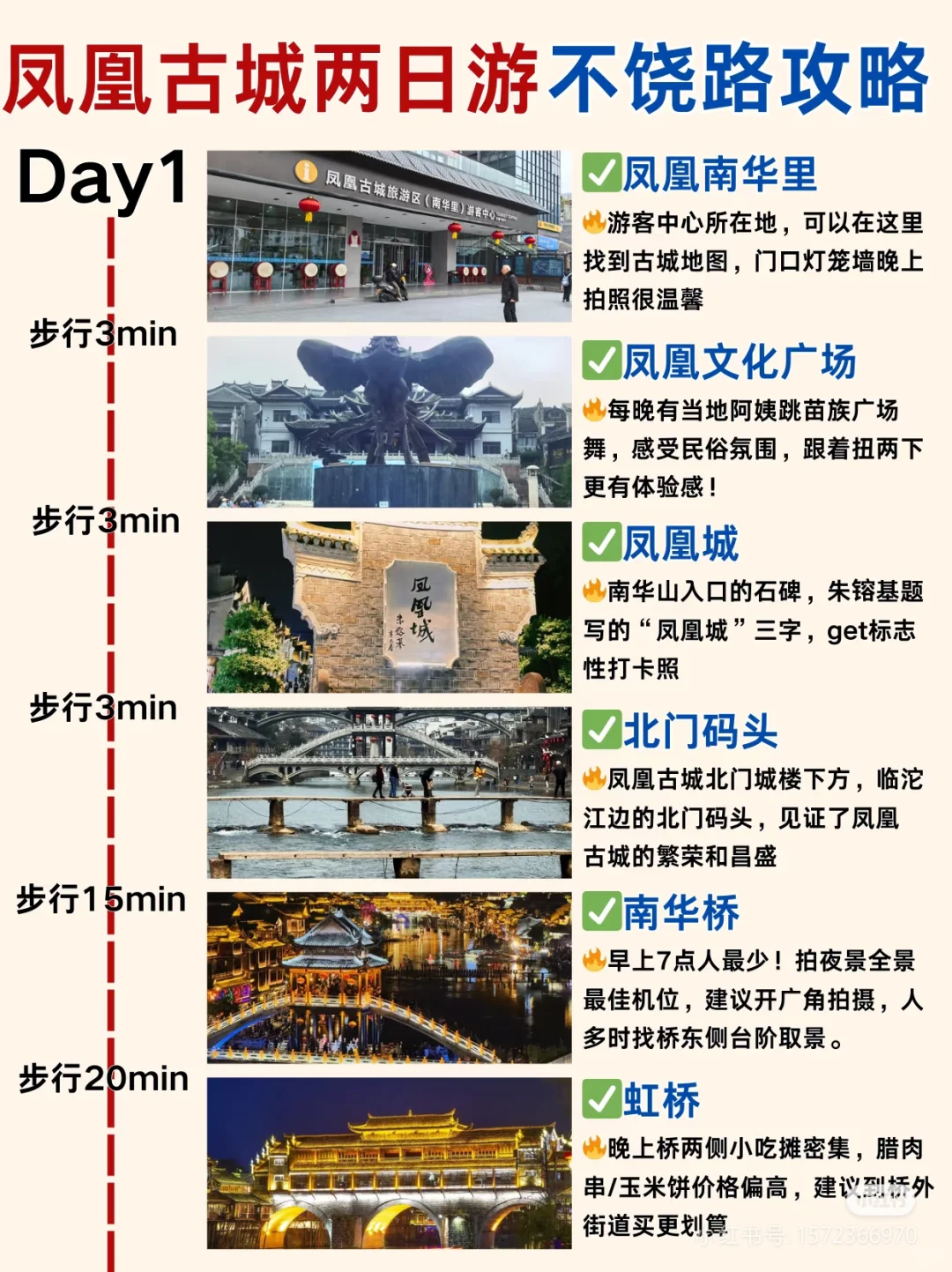 凤凰古城必打卡点