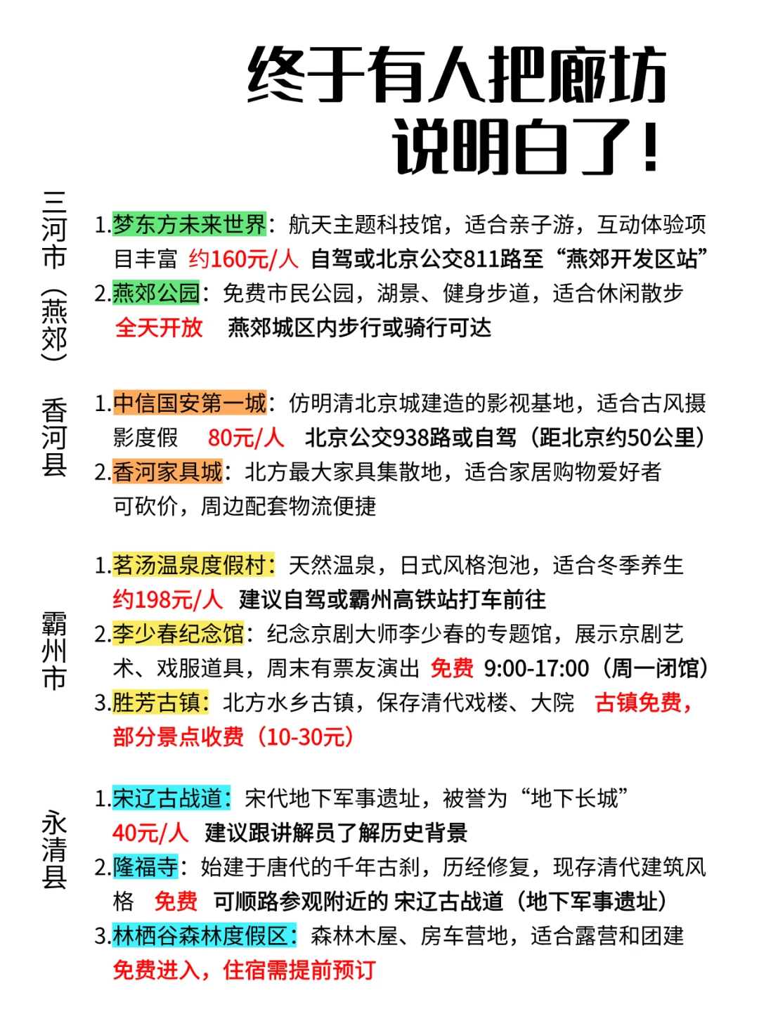 终于有人把廊坊说明白了！