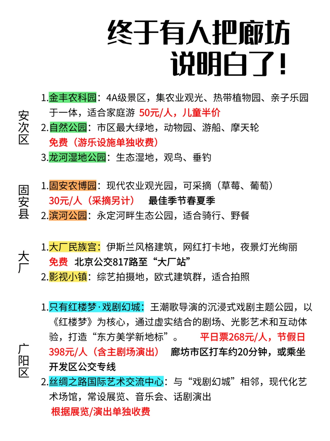 终于有人把廊坊说明白了！