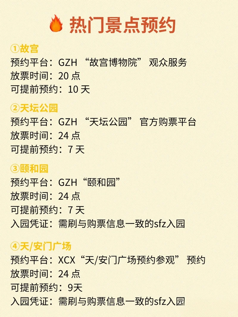 终于有人把北京旅游说明白了，放心冲