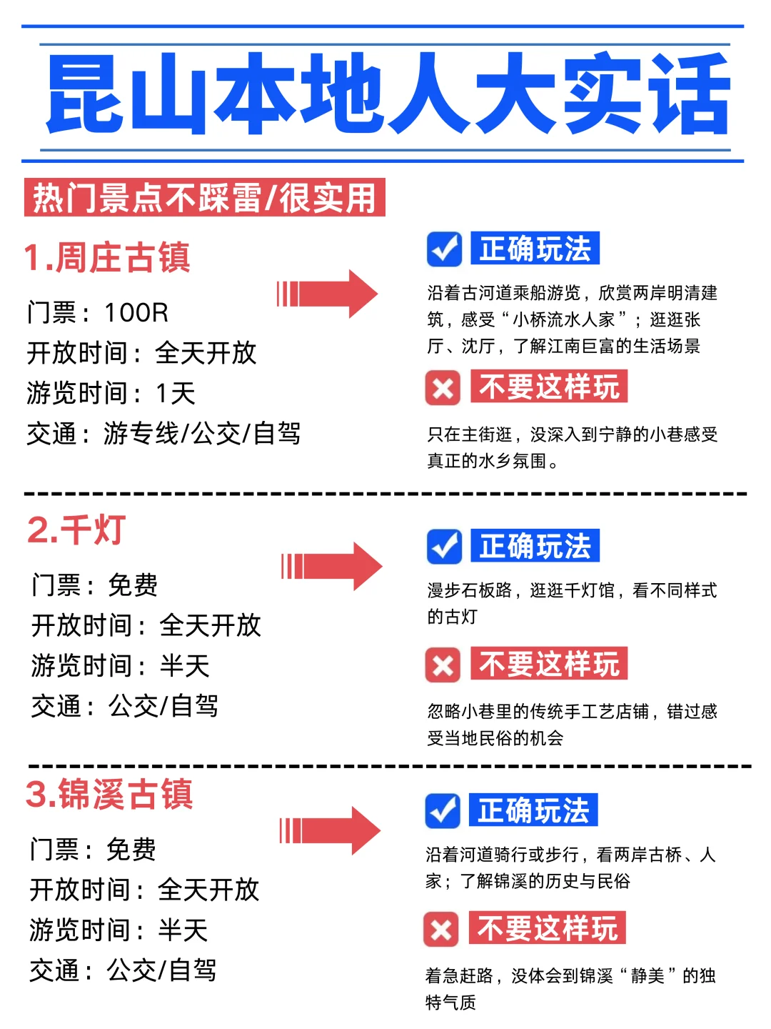 闺蜜推荐👍的昆山一日游最值得去的地方
