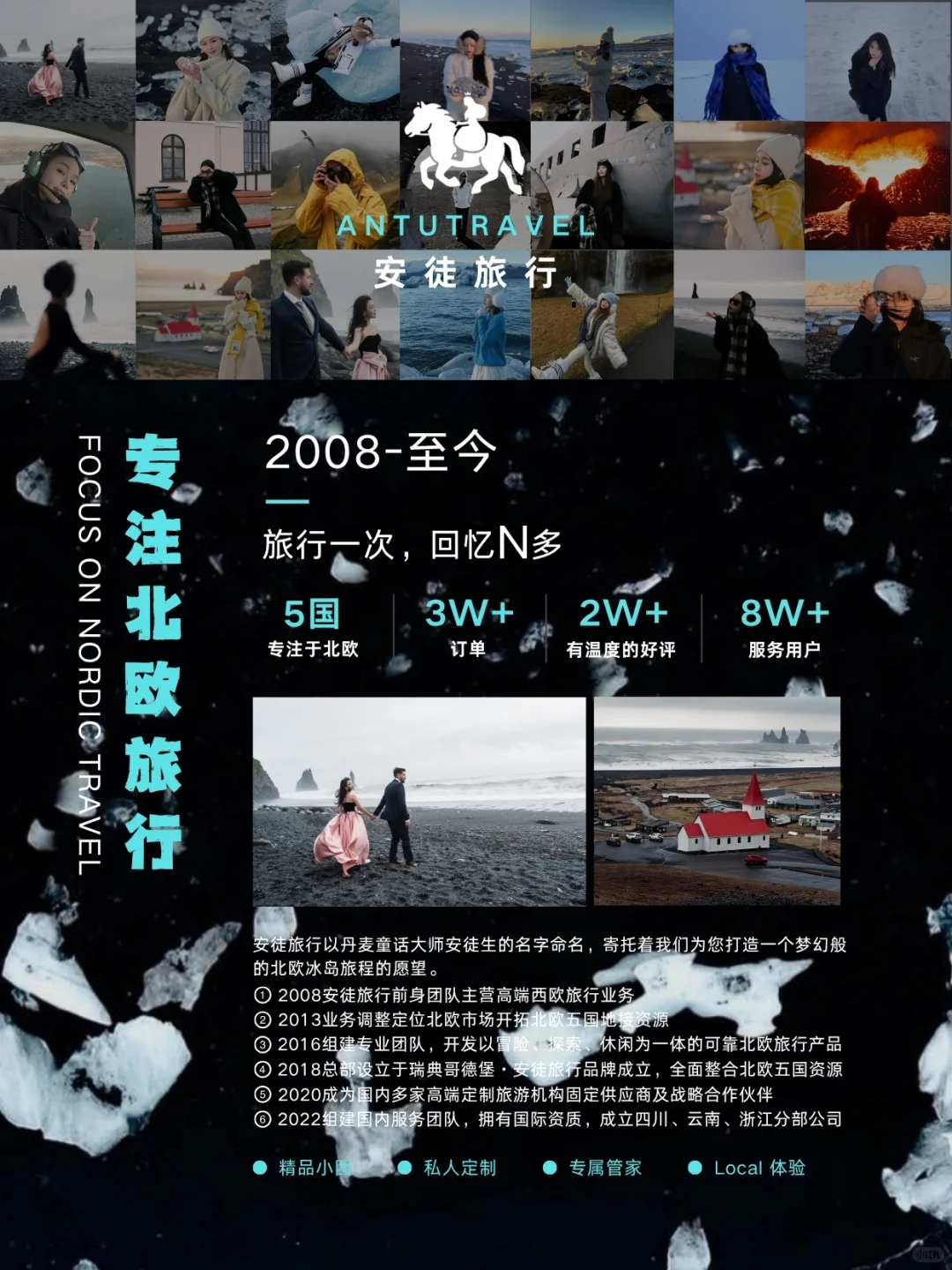 北欧双国十日游｜冰岛➕挪威追光者的终极梦想