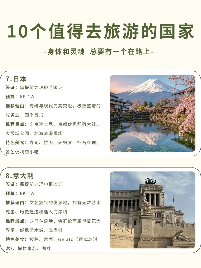 10个值得去旅游的国家！你去过几个？