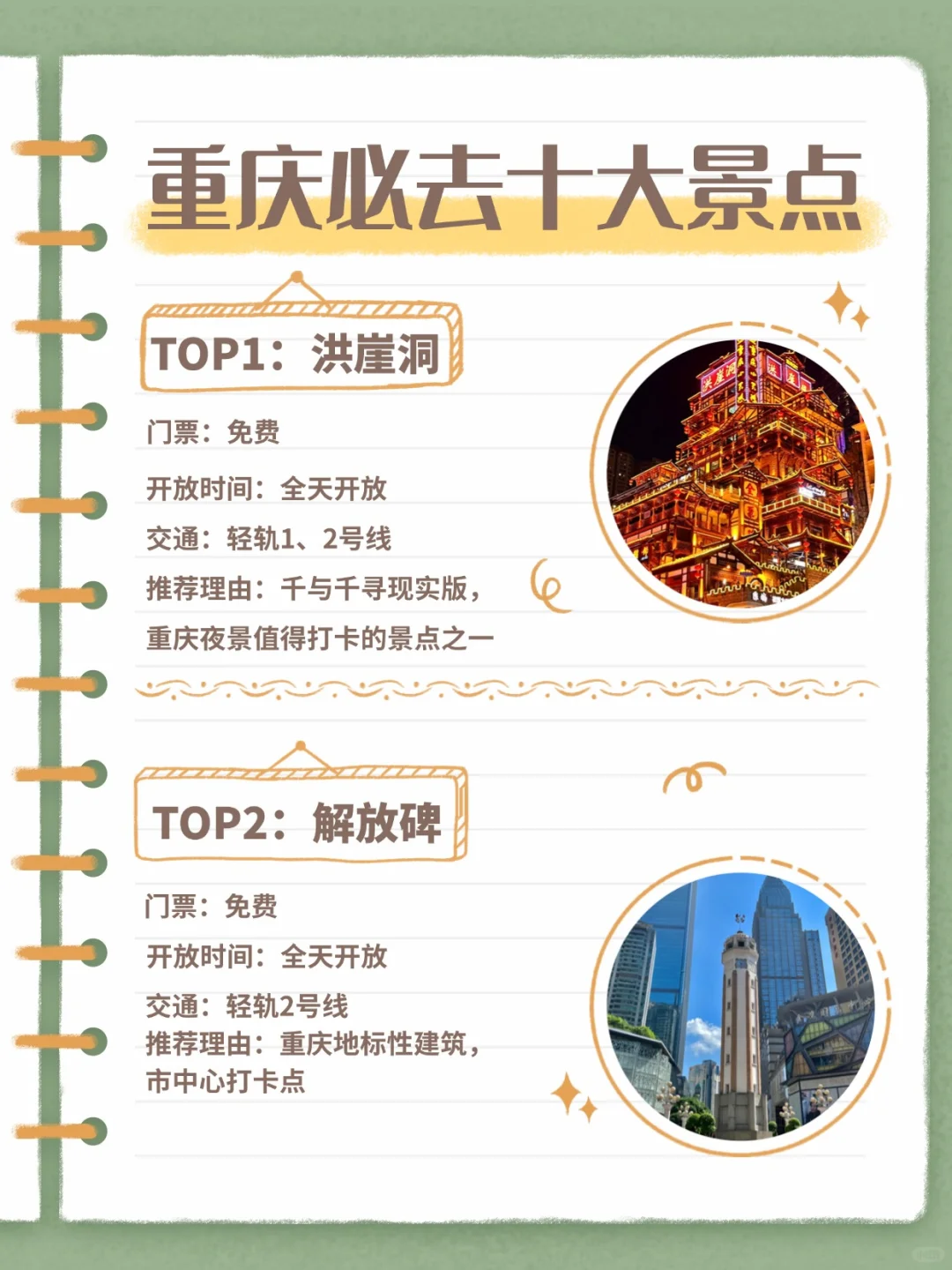 第一次来重庆，推荐这十个必去景点✅附攻略