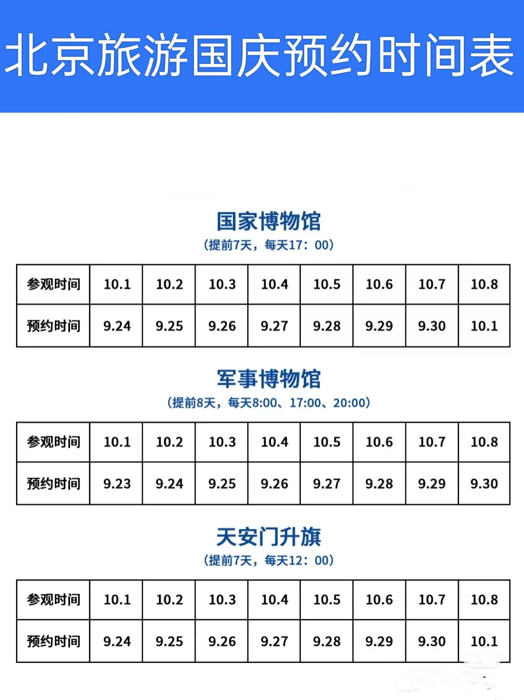 ✨国庆北京热门景点预约时间合集来啦❤️❤