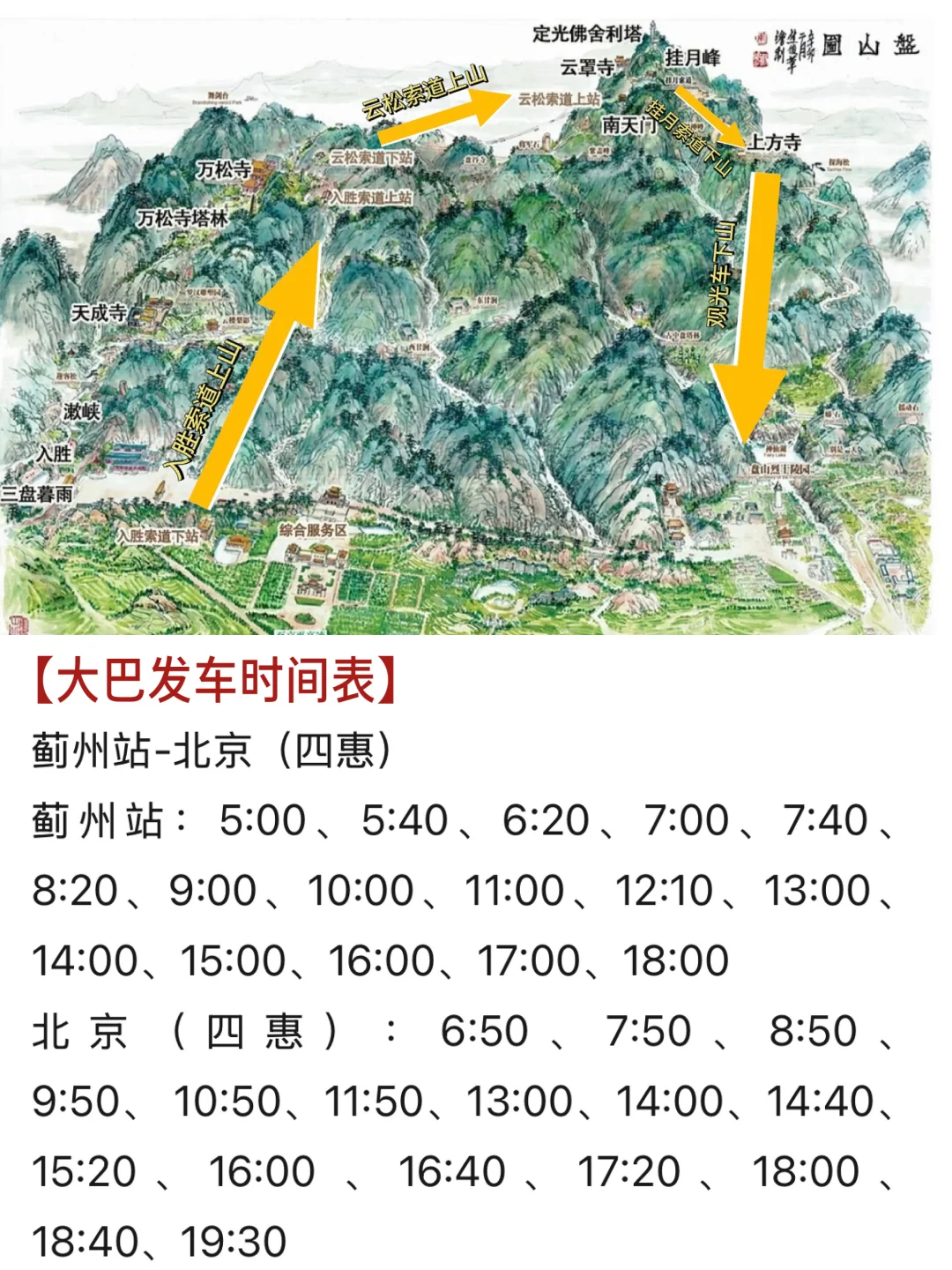 北京🚄1h直达…不愧是乾隆爷狂吹的宝藏仙山