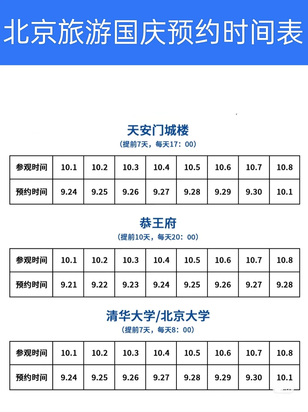 ✨国庆北京热门景点预约时间合集来啦❤️❤