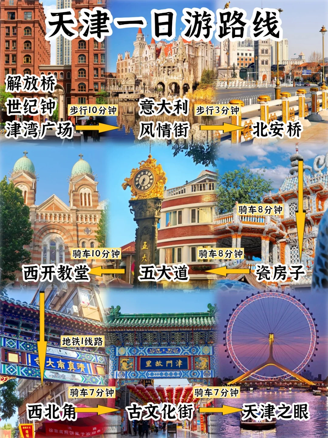 03年女生📍天津 / 一日游不走回头路❗