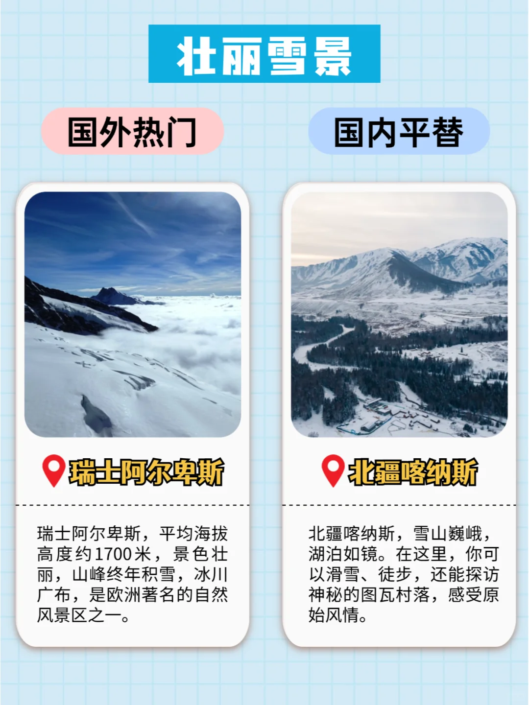 赢麻了！国外热门旅游地🆚国内小众平替版