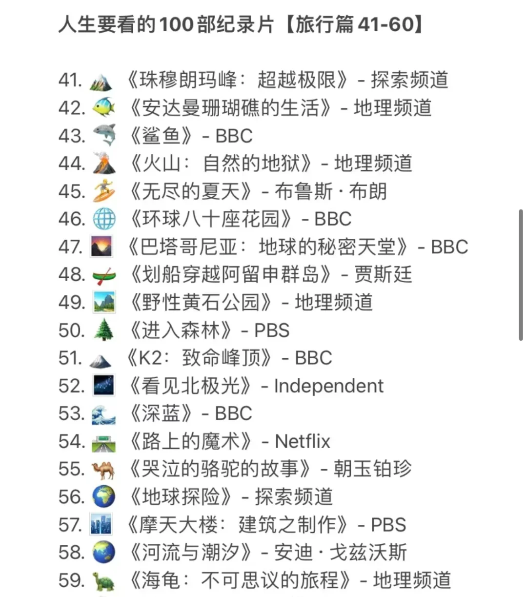 周末有空必看｜人生100部旅游纪录片