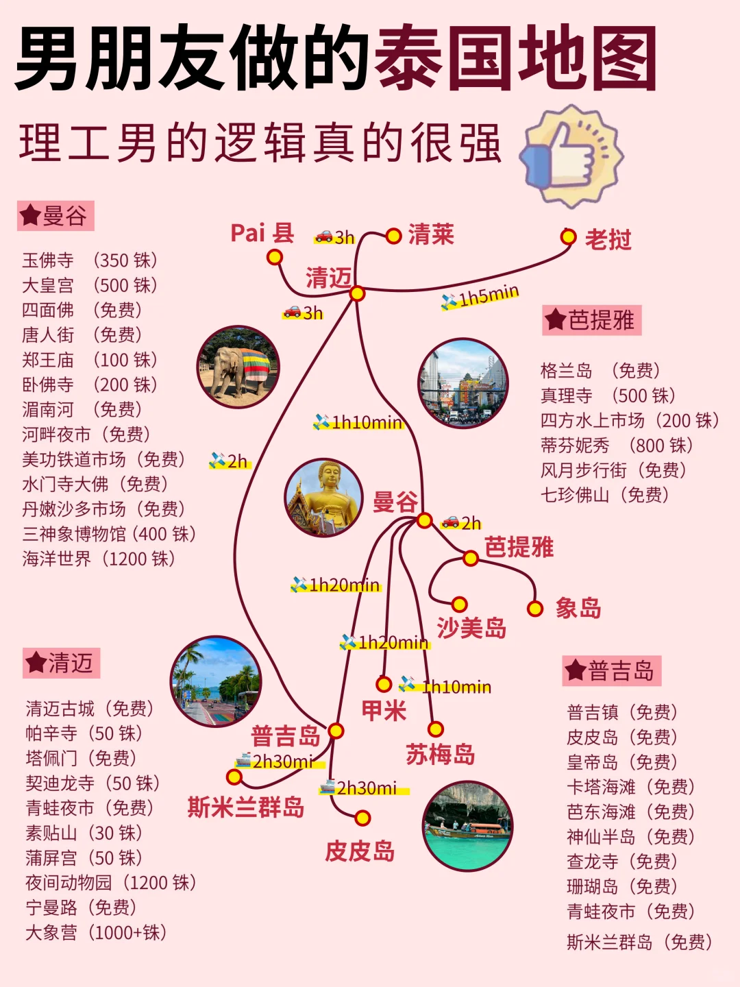 J人男朋友做的泰国攻略✔️可以无脑冲啦🥰…