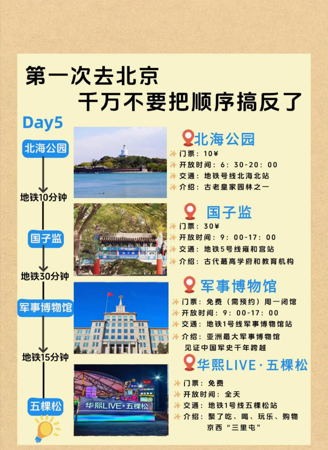 第一次去北京必看！5天4晚保姆级旅行攻略｜