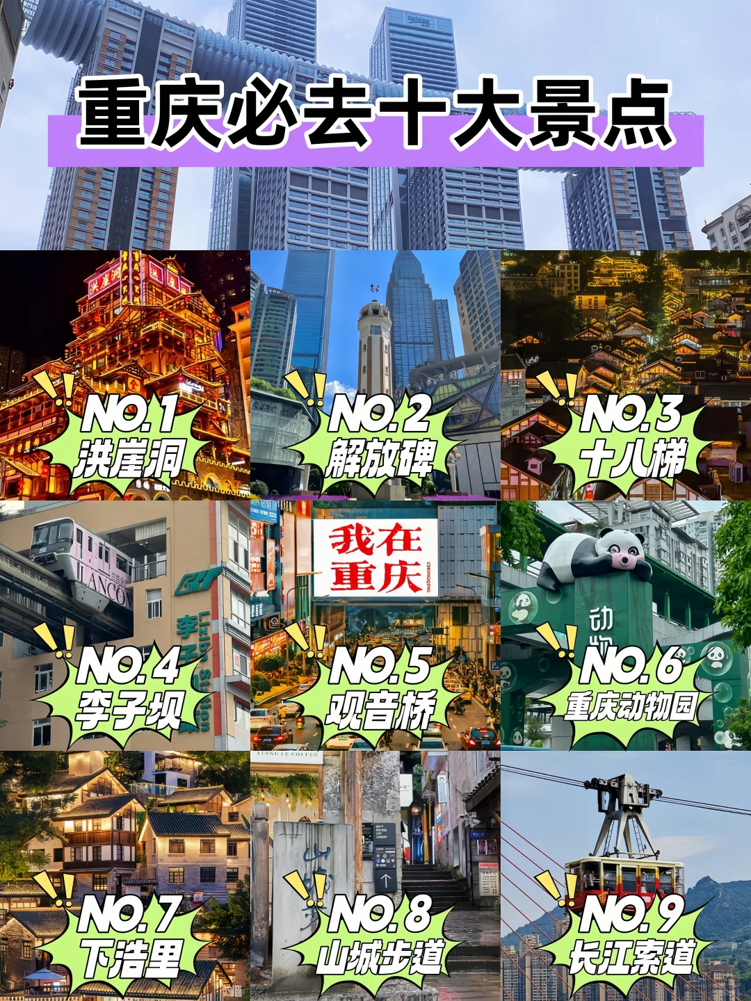 第一次来重庆，推荐这十个必去景点✅附攻略