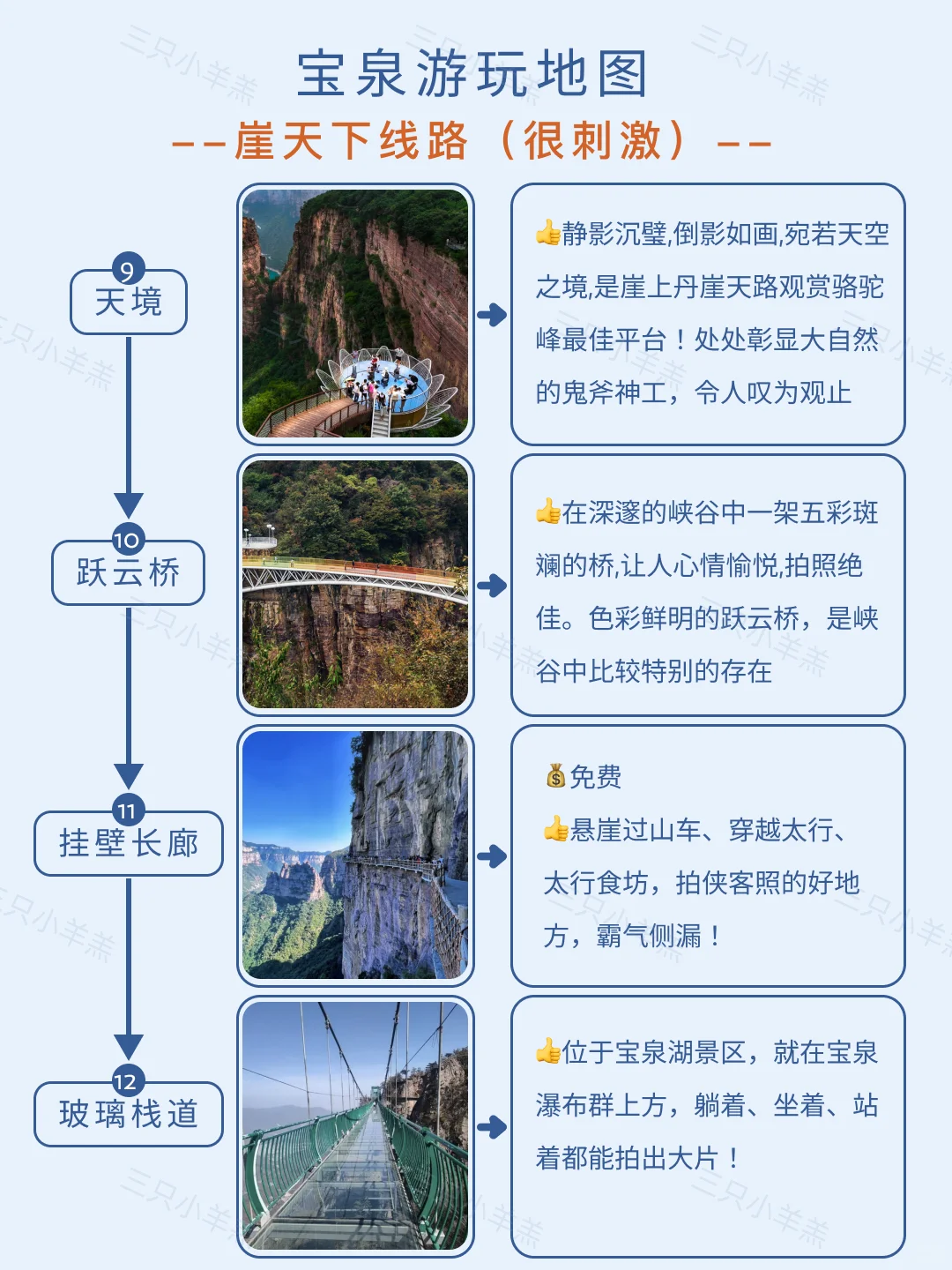 宝泉一日游全攻略|刺激or遛娃任你选!