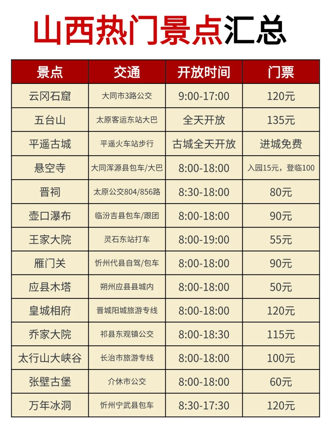 📍山西真的会奖励每一个提前予约的人