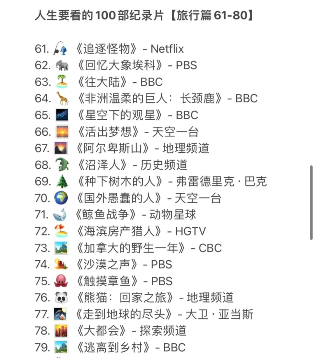 周末有空必看｜人生100部旅游纪录片