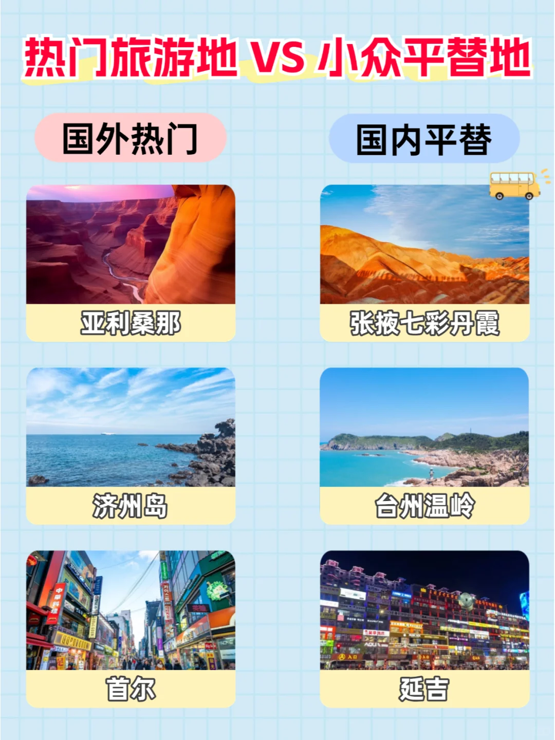 赢麻了！国外热门旅游地🆚国内小众平替版