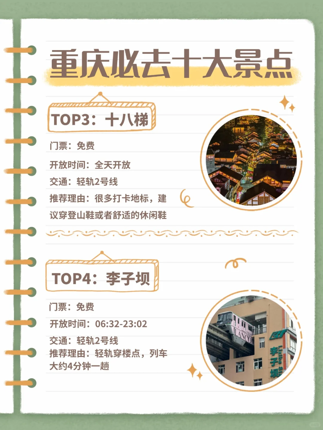 第一次来重庆，推荐这十个必去景点✅附攻略