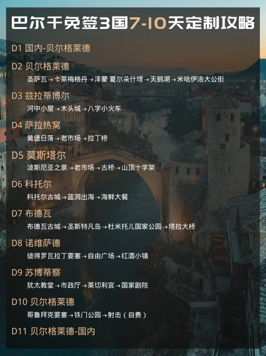 冷门免签东欧3国，4-6人小团1w直接冲塞波黑