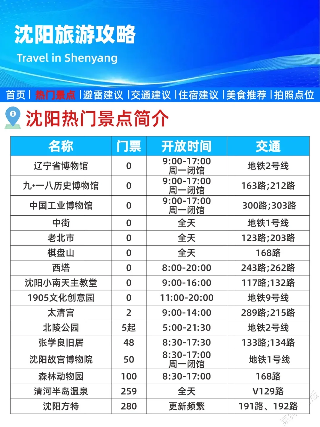 刚发的沈阳旅游通知！幸好提前看到了😭