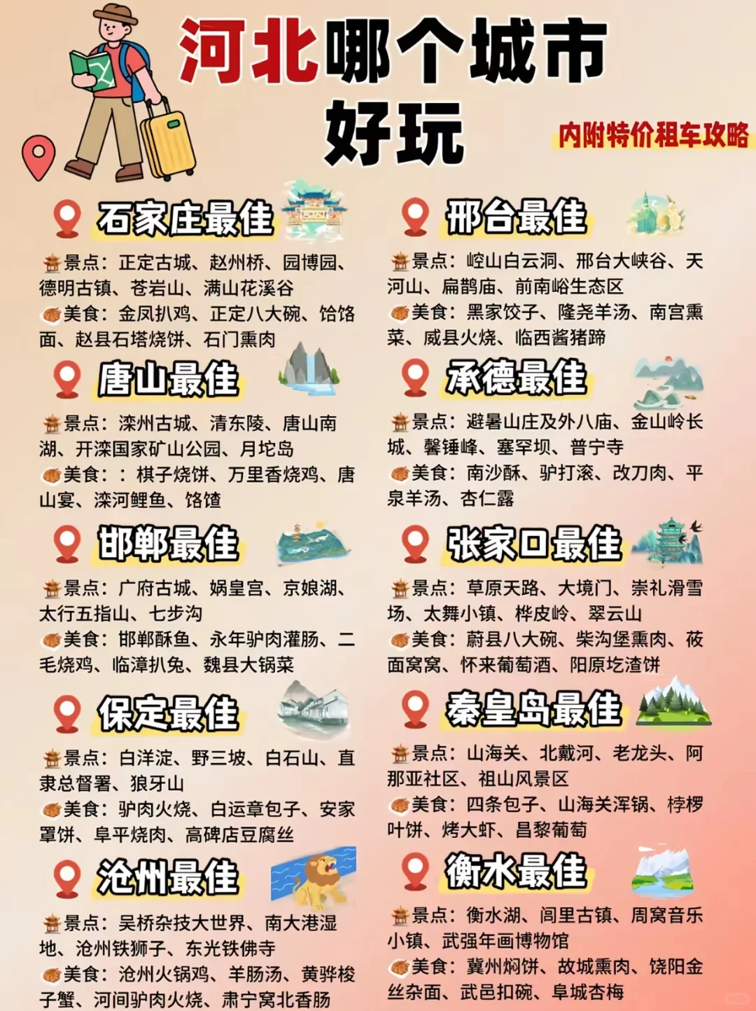 这么近,那么美,周末到河北!