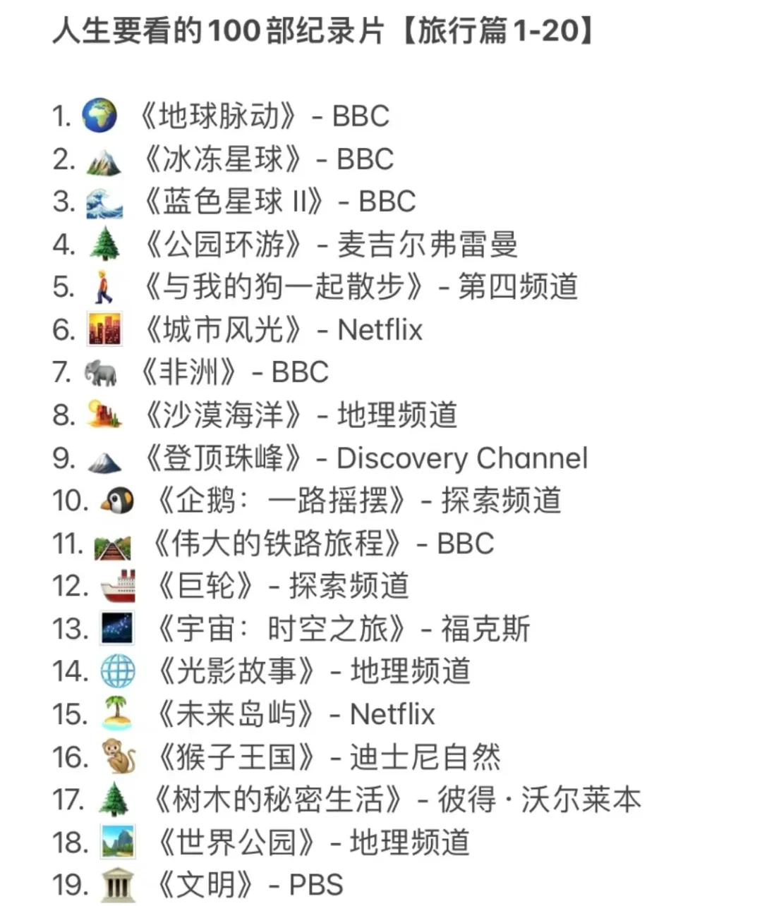 周末有空必看｜人生100部旅游纪录片