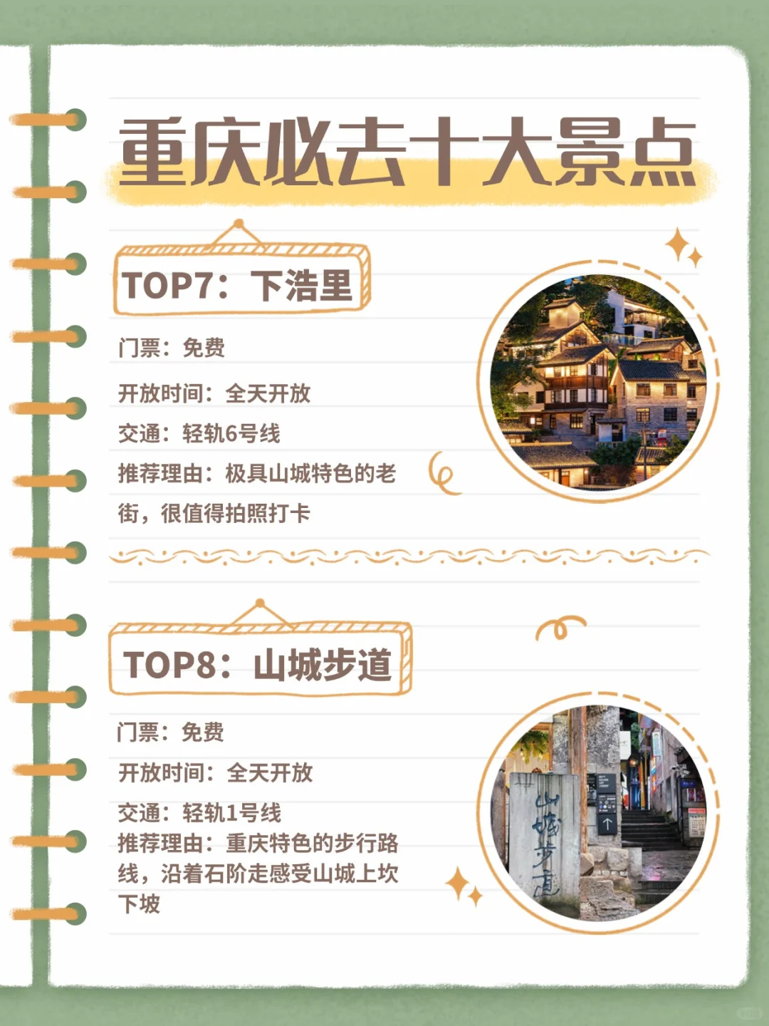 第一次来重庆，推荐这十个必去景点✅附攻略