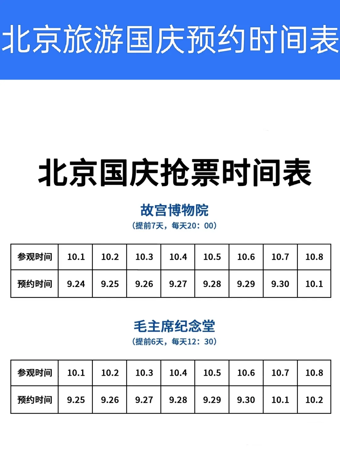 ✨国庆北京热门景点预约时间合集来啦❤️❤