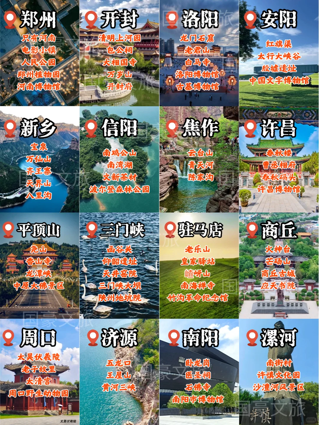 来河南旅游看这一篇就够了·郑汴洛旅游攻略