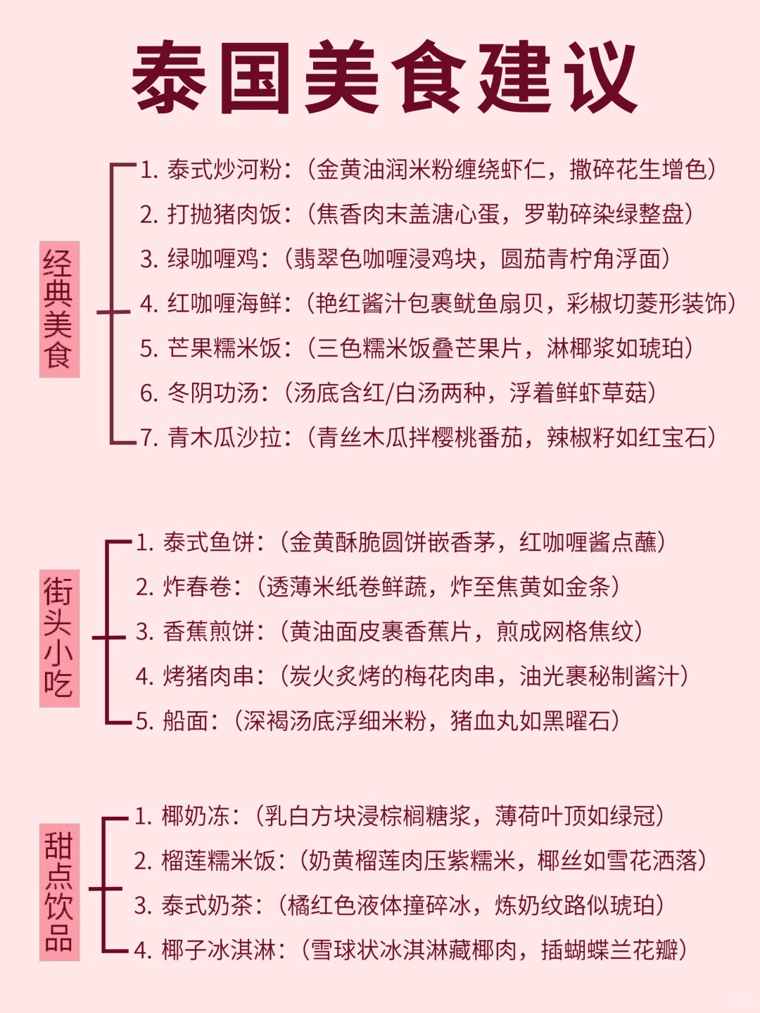 J人男朋友做的泰国攻略✔️可以无脑冲啦🥰…