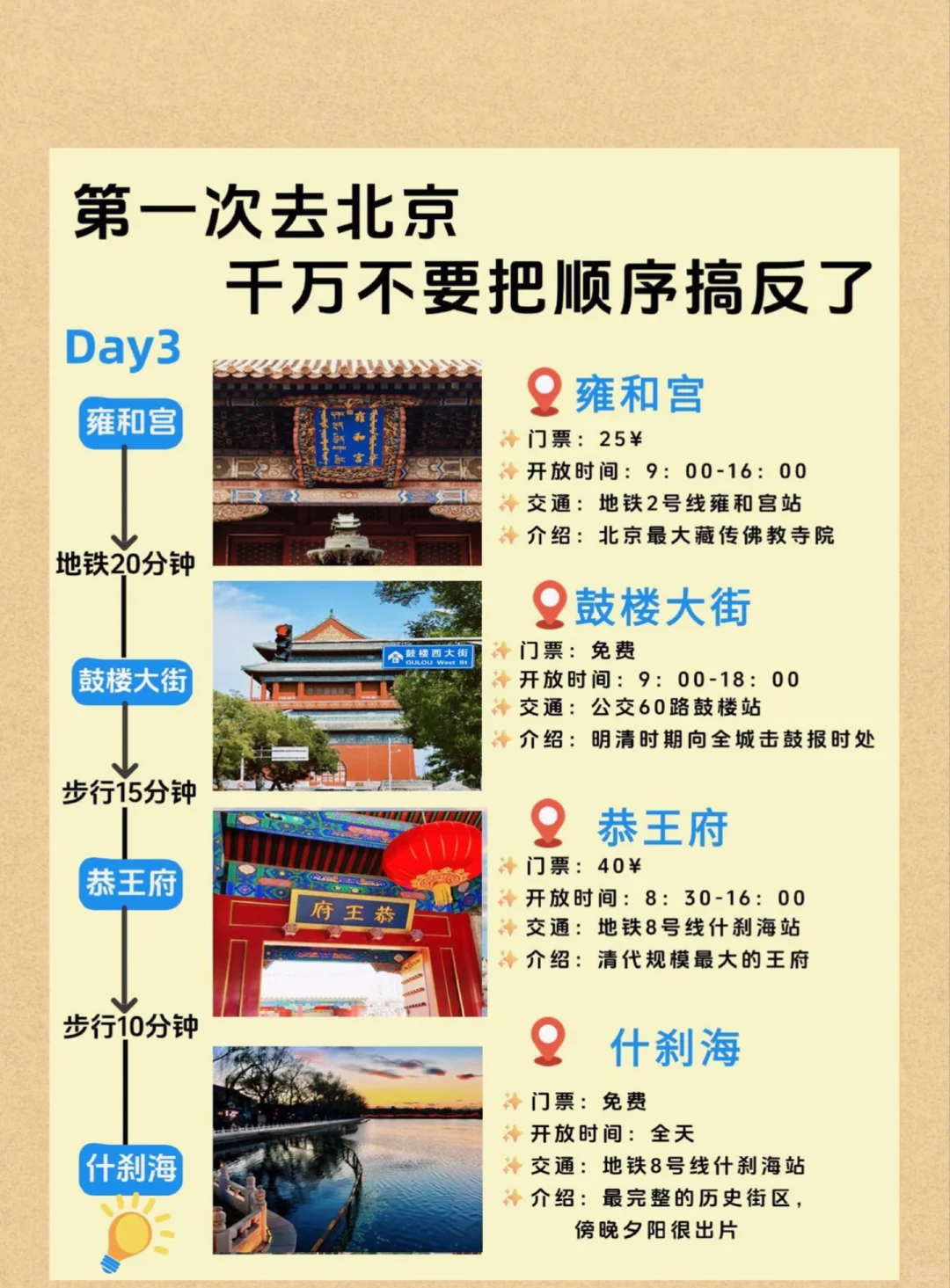 第一次去北京必看！5天4晚保姆级旅行攻略｜